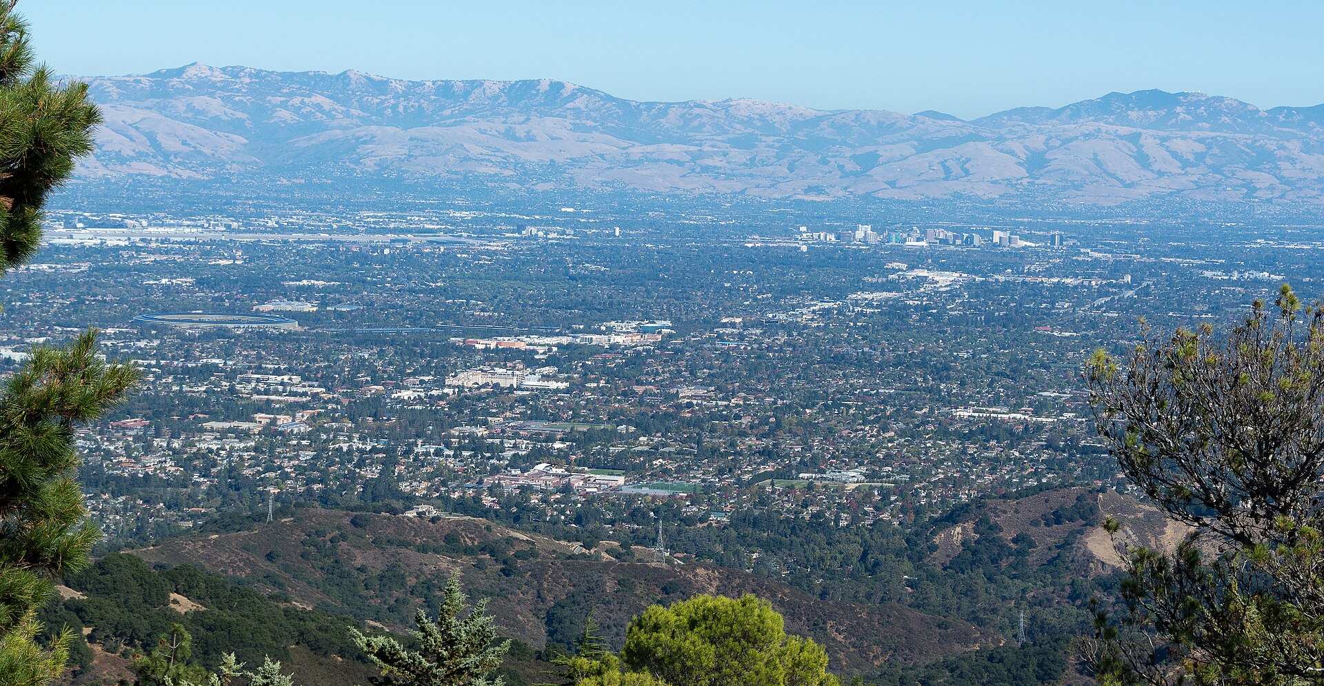 San Jose, California